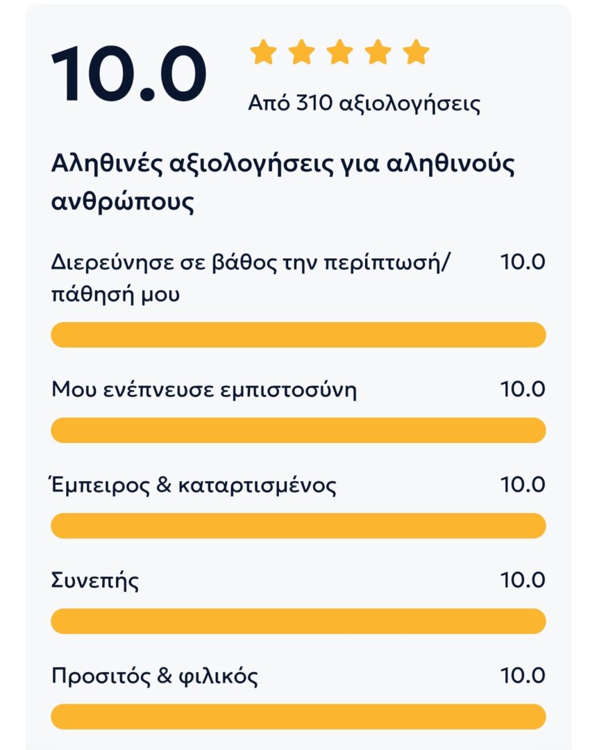 Παπαδόπουλος χειρουργός οφθαλμίατρος σε ιατρείο